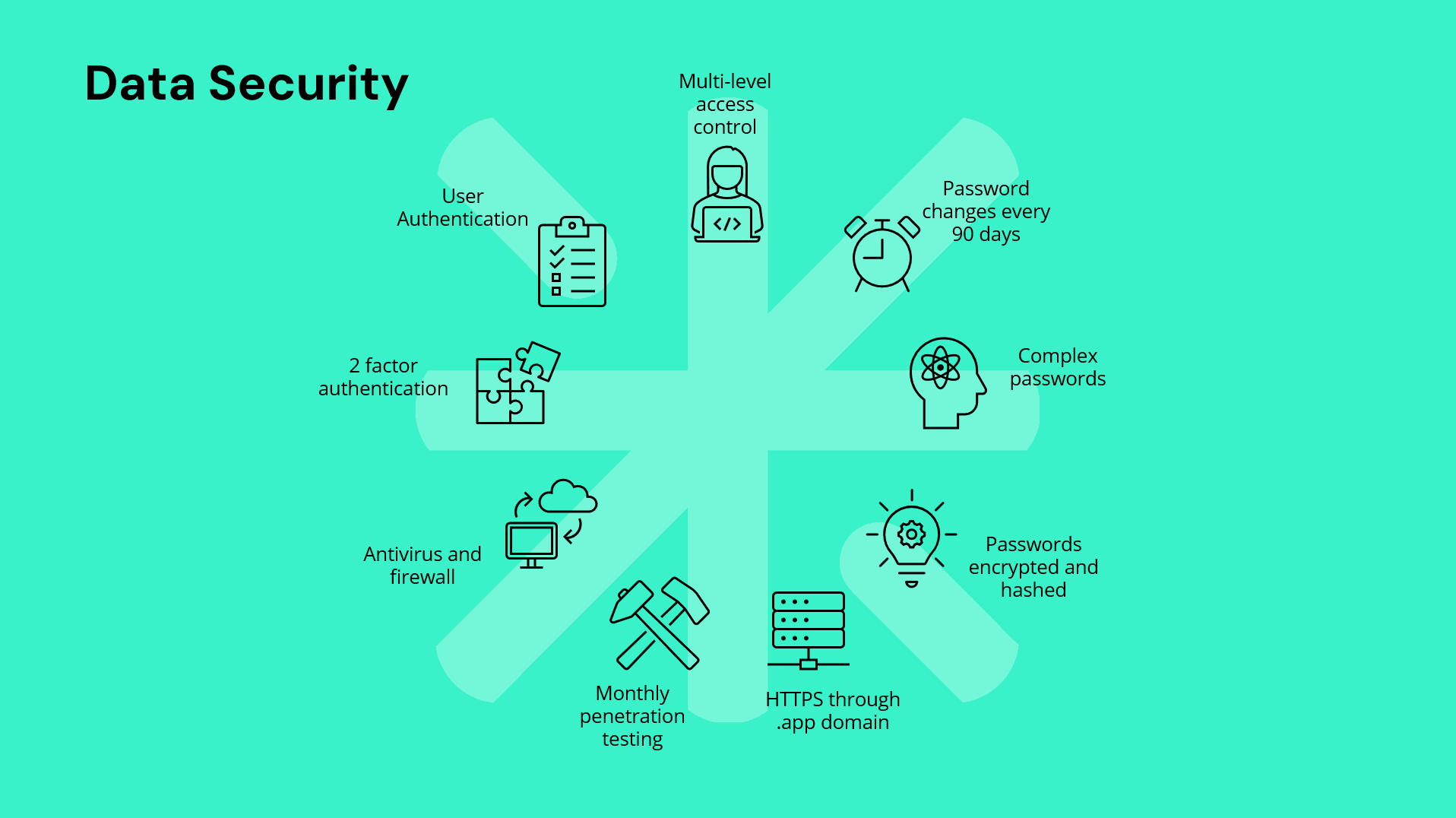 screenshot of Quick Consols